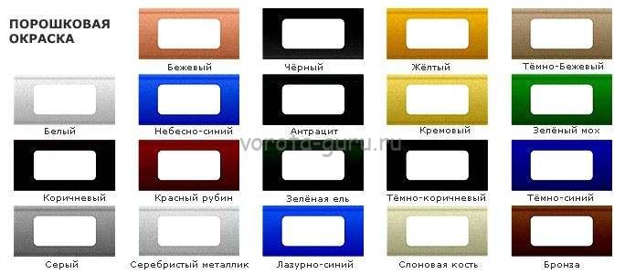 Заказать роллеты Симферополь, ролеты на окна